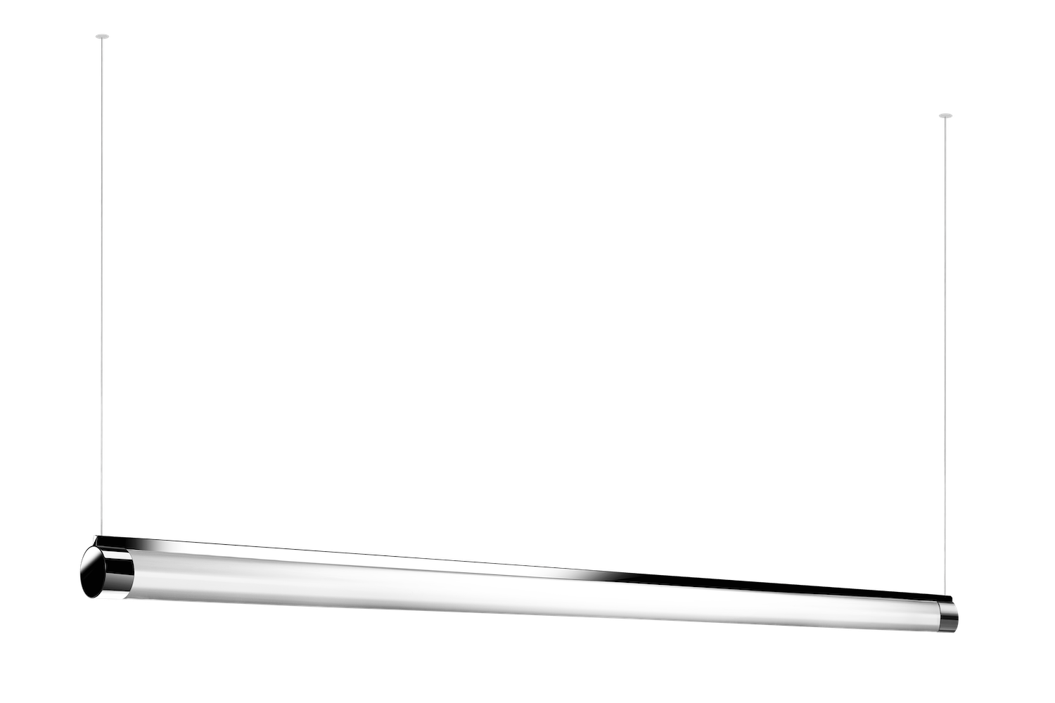 جميع السلاسل